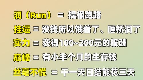 明星 下凡 體驗打零工,普通人的生活需要被圍觀嗎
